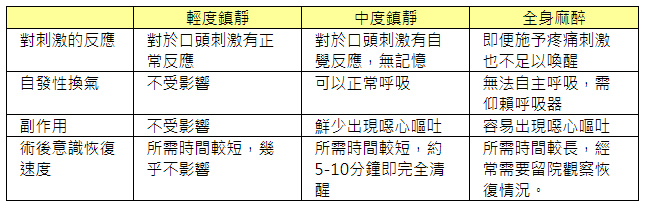 比較表 比較表