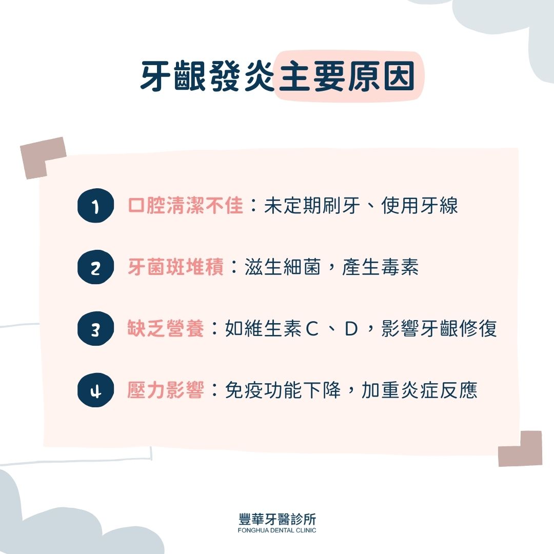 牙齦發炎主要原因